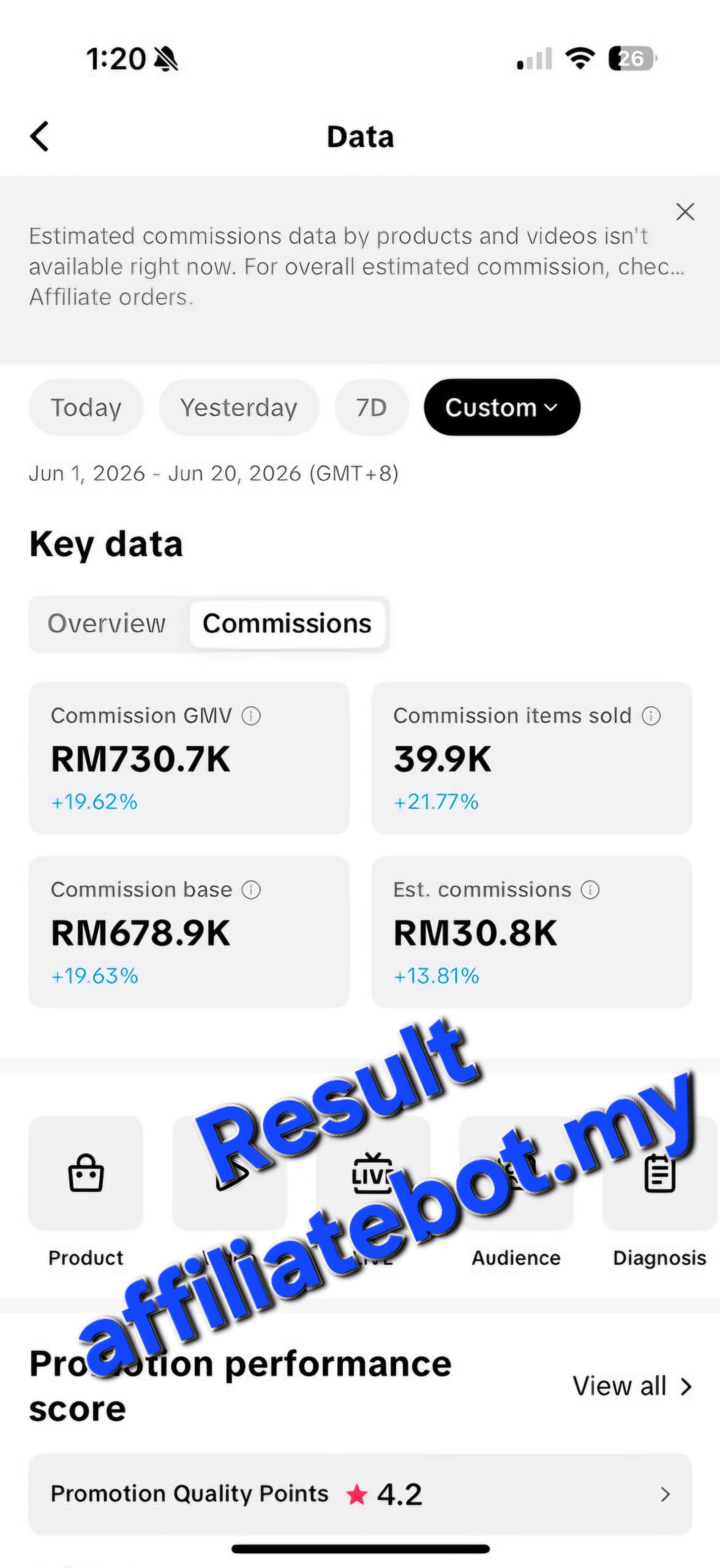 RM30.8K Komisen